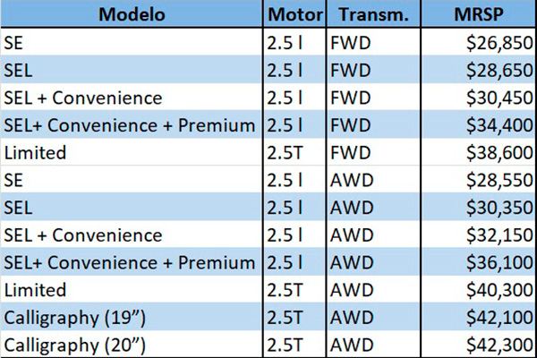 hyundai-santa-fe-2021-precios.jpg